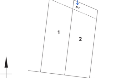 Why should I care about easements?